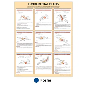 Fundamental Pilates Poster