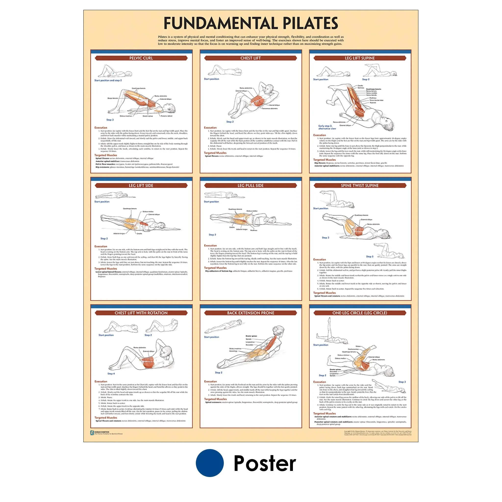 Fundamental Pilates Poster