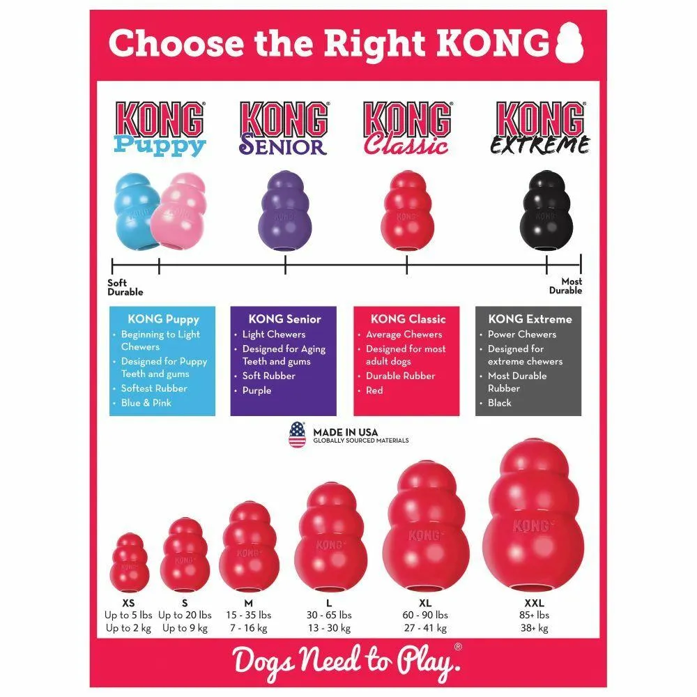Kong Classic Chew Toys